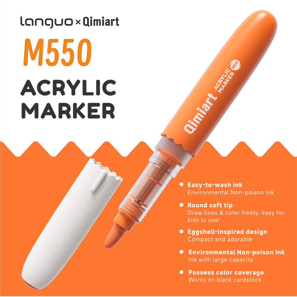 Zestaw markerów akrylowych Lan – Copic Marker Classic recenzja i cena