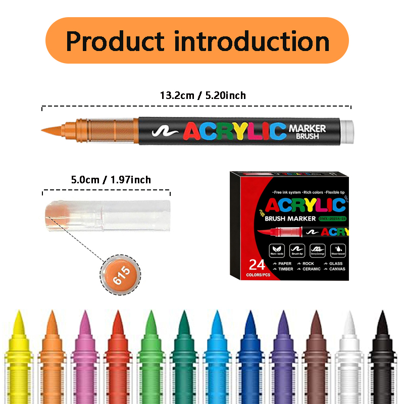 12/24/36/48/60/72 Kolorowe pis – Copic Marker Classic recenzja i cena